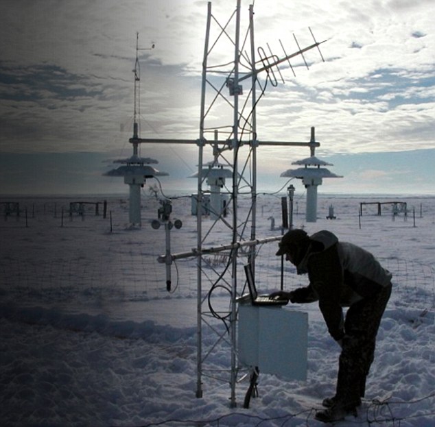 The unstable land readings: Scientists at NOAA used land temperature data from 4,000 weather stations (pictured, one in Montana, USA). But the software used to process the figures was bug-ridden and unstable. NOAA also used 'unverified' data that was not tested or approved. This data as merged with unreliable sea surface temperatures
